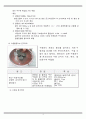 콘크리트재료 10페이지