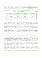 E-Learning 산업의 현황과 발전방향- YBM시사닷컴을 중심으로 - 14페이지