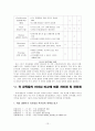 [경영학원론]역대 국가대표 축구감독들의 리더십 비교분석 13페이지