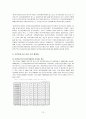 (연금제도) 현 연금제도에 대한 분석과 구체적인 문제 및 사례와 효율적 운용방안 12페이지