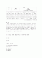 (도시 강남 분석) 강남이라는 도시에 대한 분석 6페이지