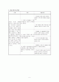 [사회복지] 사회복지 프로포절 5페이지