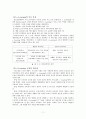 지식정보화 사회와 E-Learning, 유비쿼터스 사회와 U-Learning 7페이지