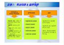 [미시경영]리더십과 조직성과의 상관관계 분석 6페이지
