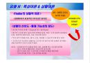 [미시경영]리더십과 조직성과의 상관관계 분석 9페이지