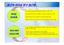 [미시경영]리더십과 조직성과의 상관관계 분석 11페이지