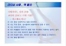 [미시경영]리더십과 조직성과의 상관관계 분석 16페이지