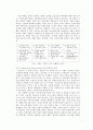 데이트 폭력 4페이지