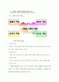 기업의 사회적 책임 7페이지