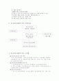 (지역사회복지)정신보건센터와 사회복귀시설 5페이지