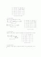 기본 실험장비 응용-Sequential Circuit 4페이지