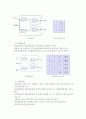 기본 실험장비 응용-Sequential Circuit 8페이지