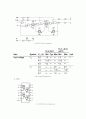 기본 실험장비 응용-Sequential Circuit 10페이지