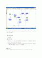PSPICE를 이용한 DC 회로 해석 4페이지