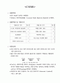 전자회로 2 실험 예비 리포트 1페이지