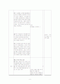 정치영역 초등사회과 교수학습과정안 6페이지