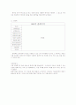 홈페이지 계획서 만들기 7페이지