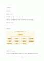 벤처기업조사 11페이지