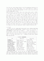 [국문학] 향가분석 - 서동요, 제망매가, 찬기파랑가, 처용가 4페이지
