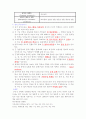 간경화 case study 4페이지