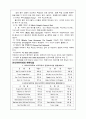 세계유명관광지 사례발표-나이아가라폭포 8페이지