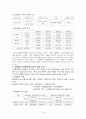 폐광지역도시계획사례-독일 엠셔파크, 강원도정선군 강원랜드 14페이지