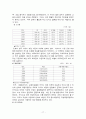 폐광지역도시계획사례-독일 엠셔파크, 강원도정선군 강원랜드 17페이지