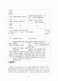 폐광지역도시계획사례-독일 엠셔파크, 강원도정선군 강원랜드 22페이지