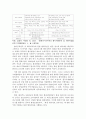 [환경문제] 동북아 지역의 환경 협력 체제 구축 방안에 관한 고찰 32페이지