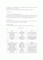 [관광자원개발]제주 개발 방안 연구 13페이지