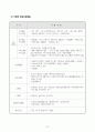 [A+]신애원 방문 및 소감문(자원봉사론) 7페이지
