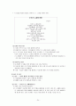 [교육학]국문과 레슨플랜 - 중학국어 1-2 4단원 시의세계 24페이지