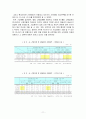 [사회학]외국인 불법체류자 산재보험 적용에 관한 연구 11페이지