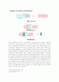 CrazyRabbit_유닉스기반 텍스트 게임 11페이지