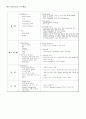 홈네트워크 [공학/컴퓨터/통신] 9페이지