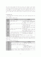 국민의 기초생활보장제도의 원리 및 운용상의 원칙 8페이지