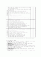 다중 지능 이론 (정의, 수업 모형 및 수업전개와 예, 교육적 활용원리,8가지 특징) 9페이지