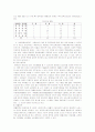 장애인가족의 문제점 분석 ,해결방안,사례연구 22페이지
