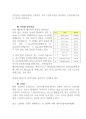 2005년도 온라인중고차시장 판매현황분석 8페이지