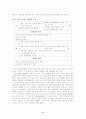 보성 인터내셔날의 해외진출 실패사례 6페이지