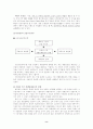 보성 인터내셔날의 해외진출 실패사례 8페이지