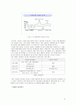 소아당뇨에 대한 이해 및 사회사업적 개입방안 연구 10페이지