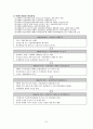 이벤트산업의 개념 및 우리나라의 현황 7페이지