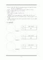 [미생물학 실험] 미생물 조작의 기초 6페이지
