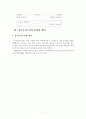 청소년 지도자 11페이지