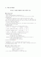 [인간과 사회]인간과 사회 시험자료 (핵심요약 및 기출문제) 5페이지