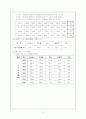 서울시 교통체제. 4페이지