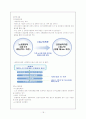 서울시 교통체제. 18페이지