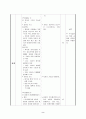 구강관리계획안 2페이지
