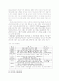 독도침탈 야욕과 일본의 군비정책 7페이지